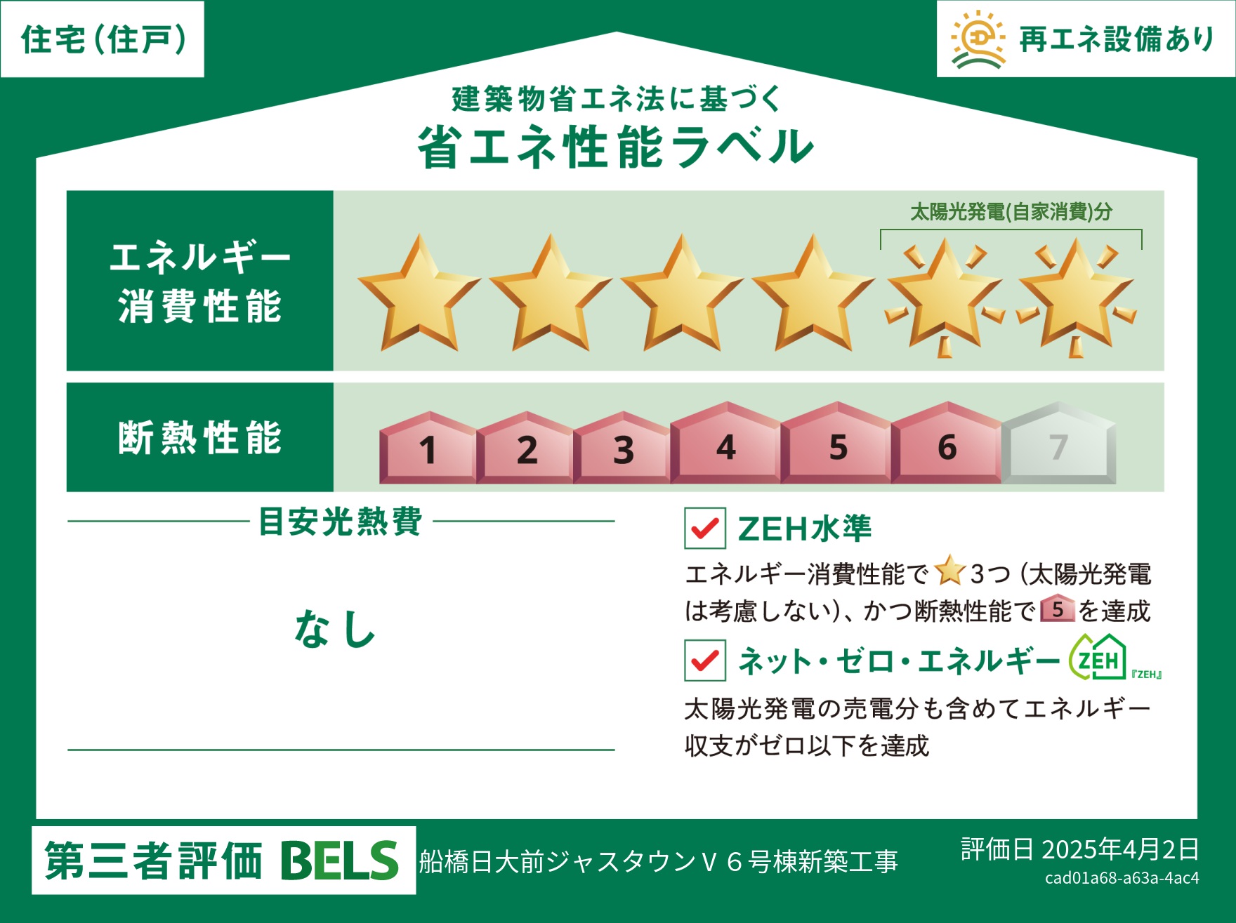省エネ性能