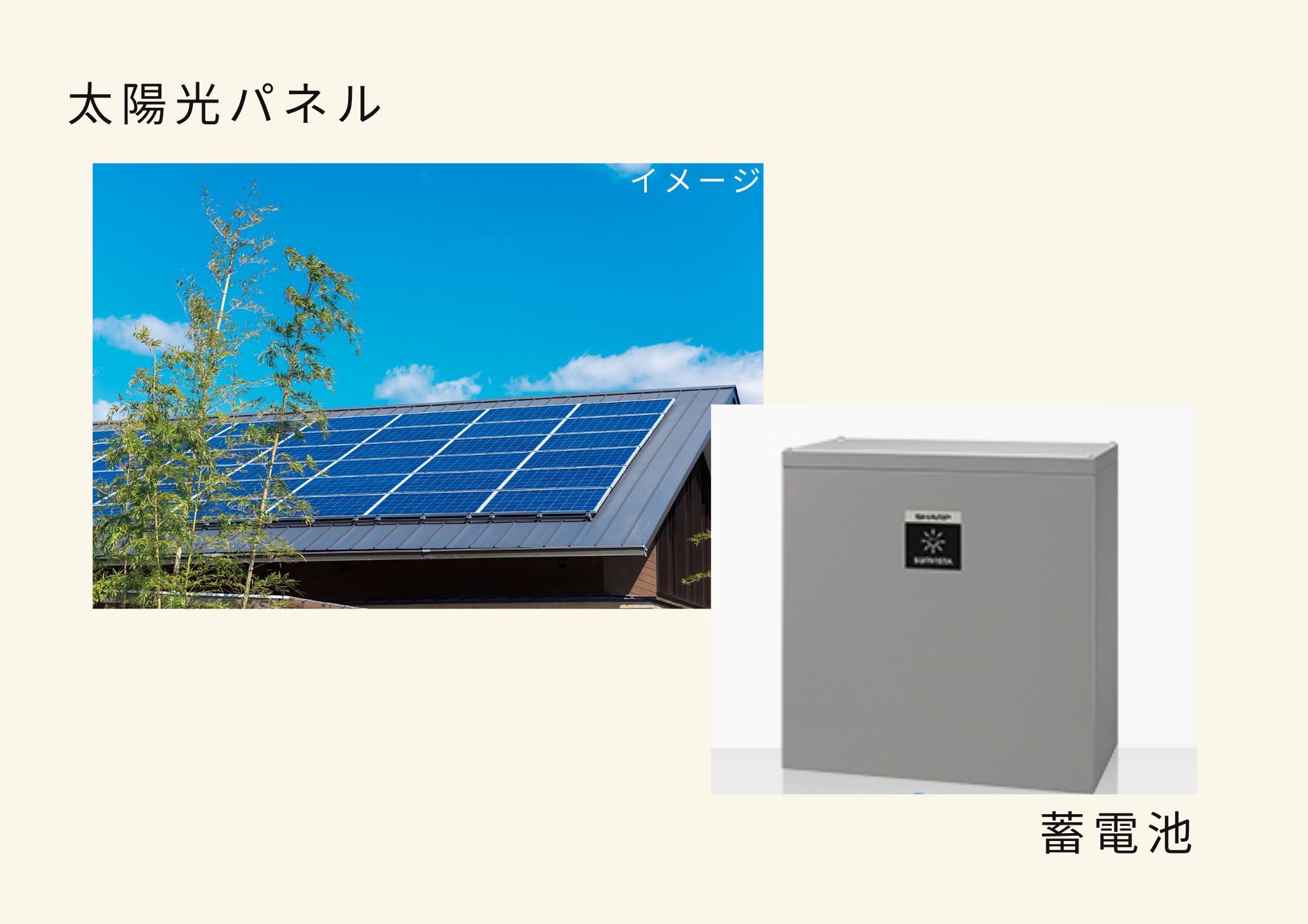 SHARP製　太陽光パネル・蓄電池で災害時も安心