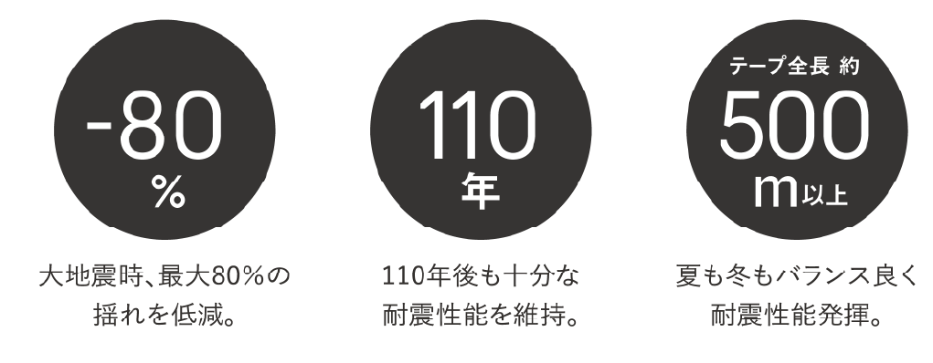 耐震・制震-01