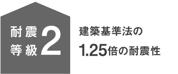 耐震等級2・建築基準法の1.25倍の耐震性