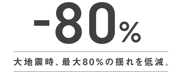 大地震時、最大80%の揺れを低減。