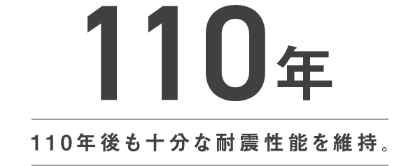 110年後も十分な耐震性能を維持