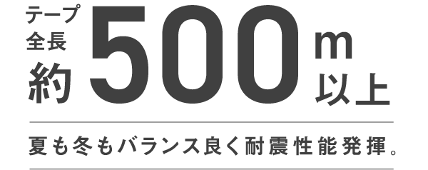 夏も冬もバランス良く耐震性能発揮。