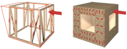 6面体の一体化による、強靭な「モノコック構造」。