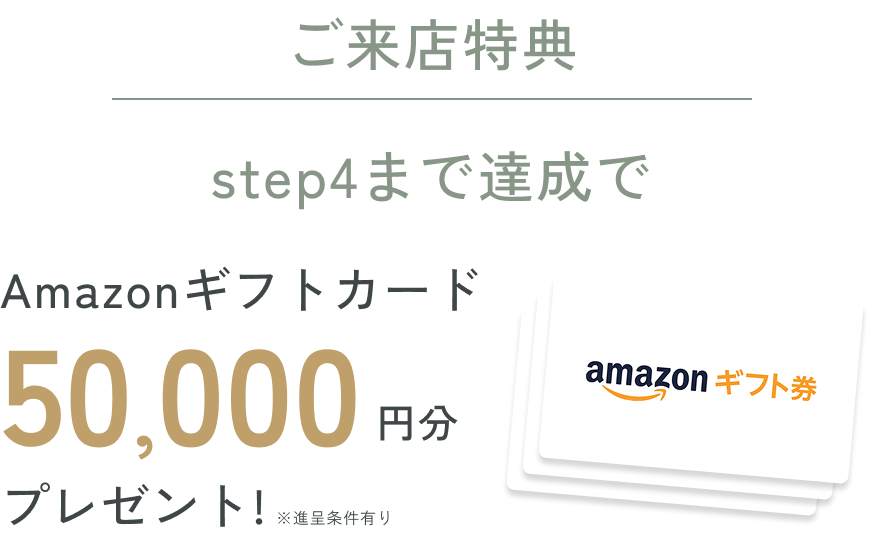 ご来店特典Step4まで達成でAmazonギフトカード50,000円分プレゼント!