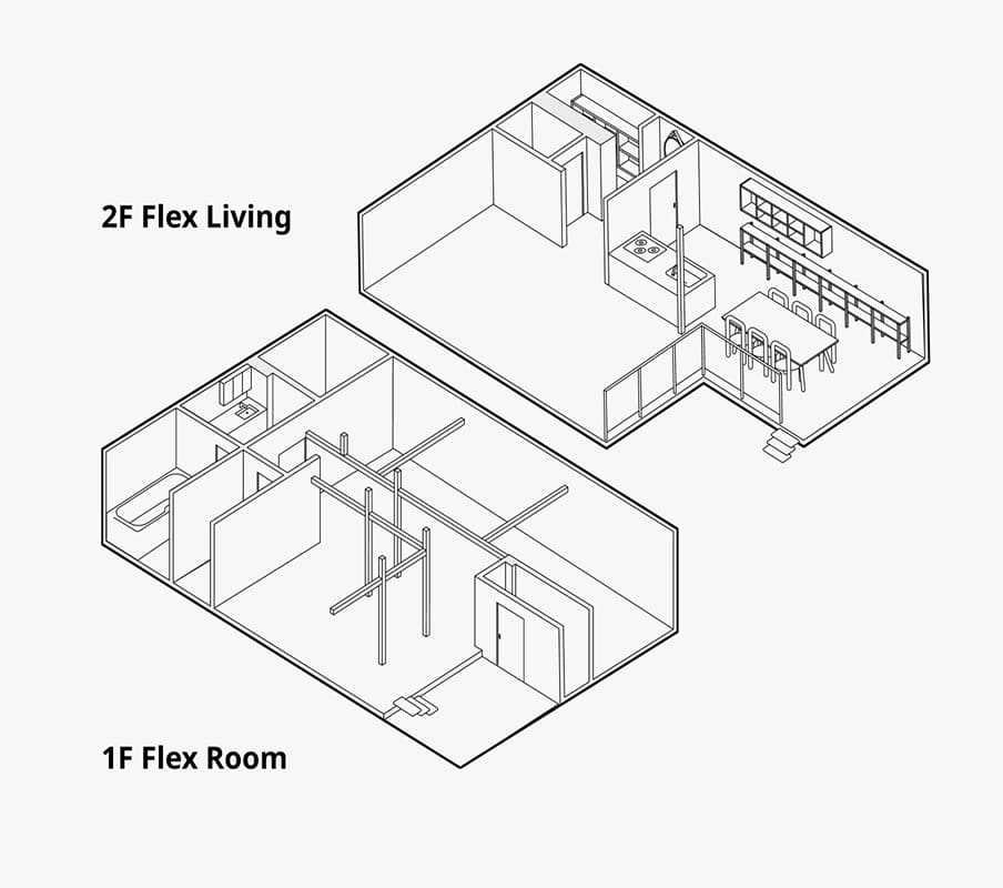 FlexBoxコンセプト詳細イメージ
